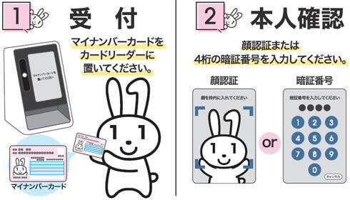 診察券をお持ちの方｜越前町国民健康保険織田病院 - 公益社団法人 地域